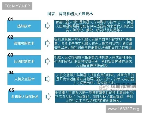 全面解析澳门会计师事务所的行业现状与发展前景